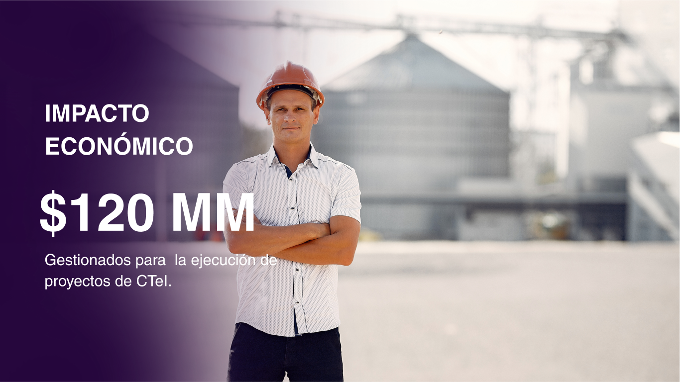 Impacto economico